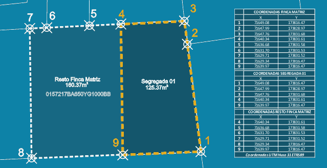 plano del catrastro